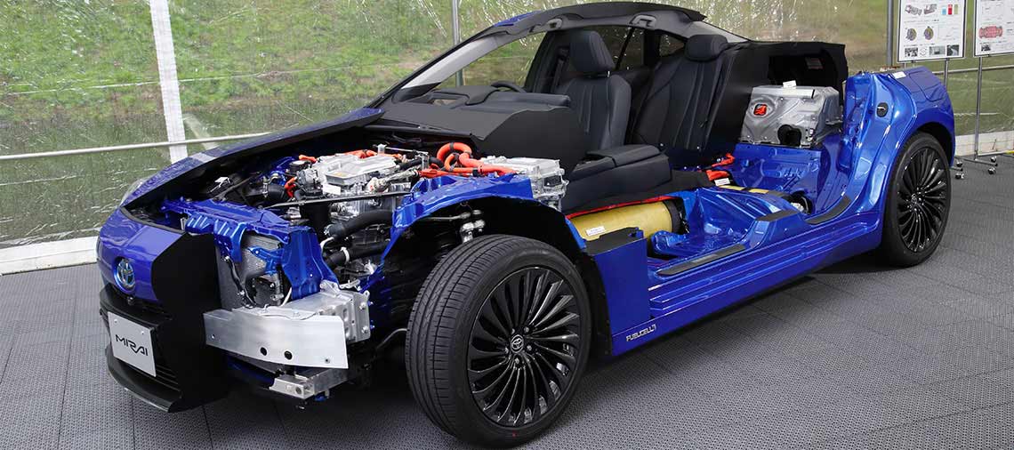 Tecnologia Toyota Mirai